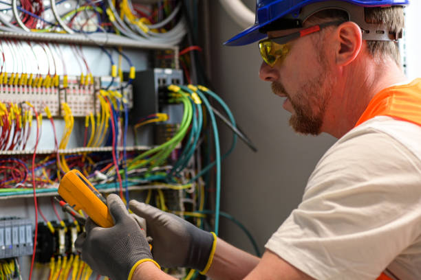 Best Electrician for Home Renovation  in Early, TX